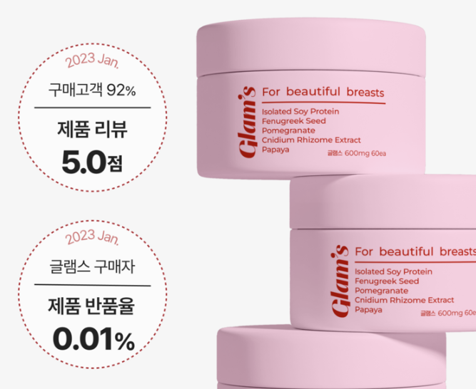 글램스부스터 후기 2167개 리뷰 분석 연령별 효과 에스트로겐 2