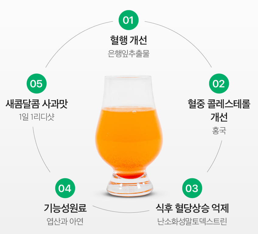 리디샷 혈당관리 효능 통풍 후기 모음 리디에뜨 2