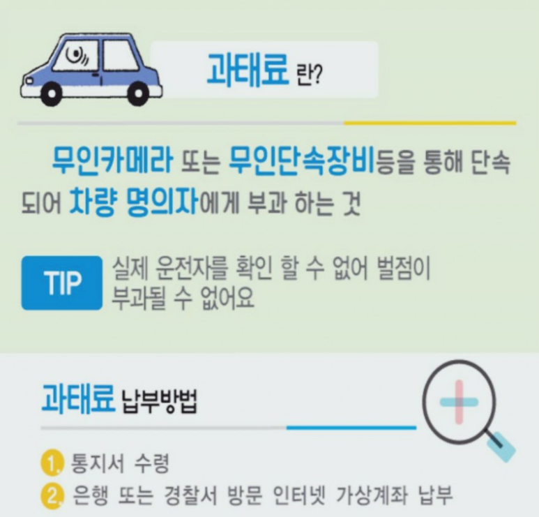 과태료 범칙금 속도 신호위반 카메라 벌금 납부기한 이파인 조회하는법 2