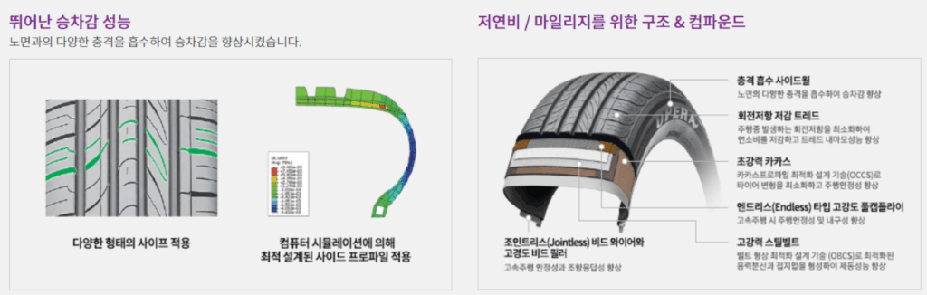 넥센 오페라 타이어 가격 타이어뱅크 성능 사용후기 구매혜택 SUV타이어 3