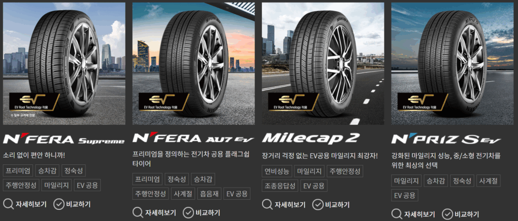 넥센타이어 등급 가격 세단 SUV 프리미엄 타이어 선택 추천 3