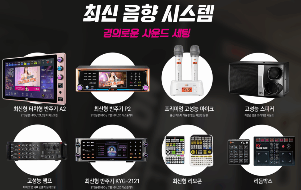 코인노래방 창업비용 순수익 고정비 임대비용 수익성 투자 회수기간 4