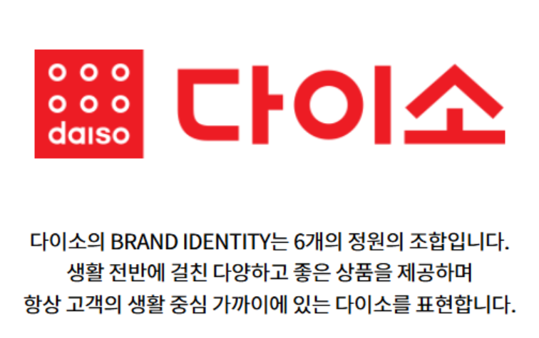 다이소 창업비용 투자비 순수익 수익성 입지조건 직원수 매출액 가맹비 3