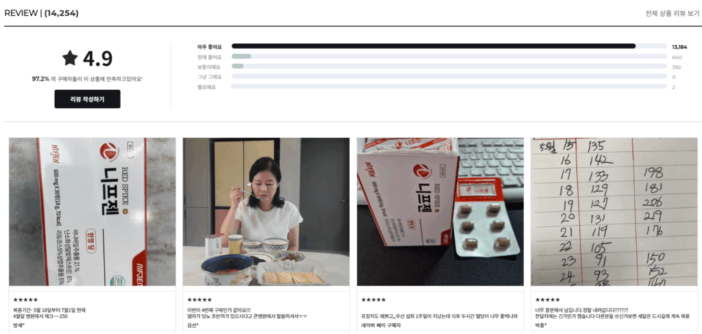 니프젠 스파이크 내돈내산 후기 효능 복용시간 가격 부작용 당뇨 혈당관리 3