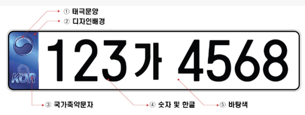 번호판 교체비용 필요서류 차량번호판 발급절차 신형 구형종류 2