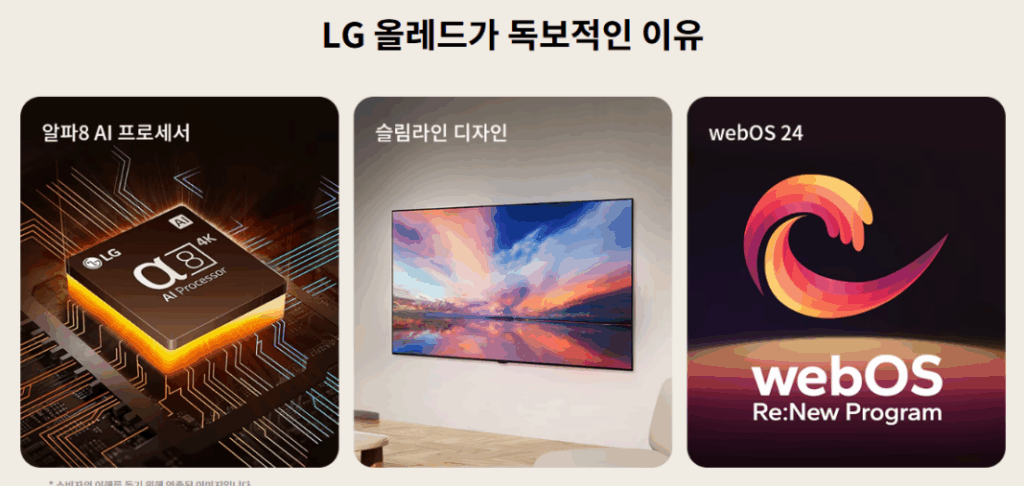 LG TV 등급 모델명 의미 올레드 QNED 울트라HD 엘지티비 패널 4