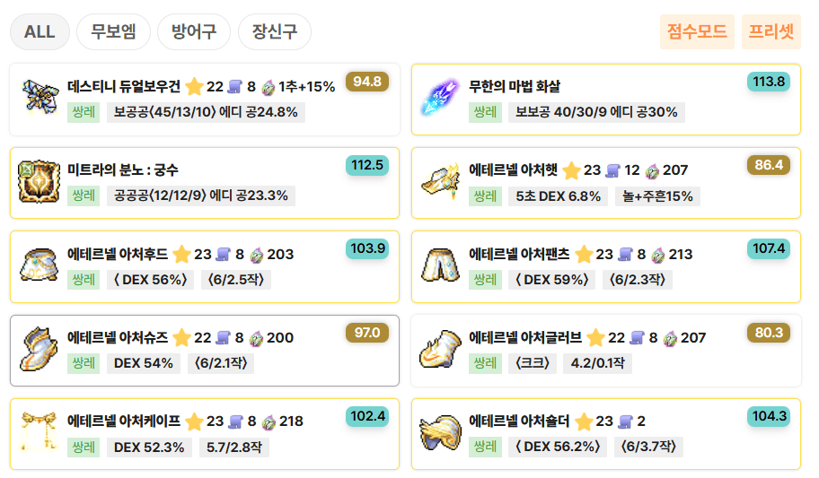 환산주스탯 사용법 메이플스토리 보스컷 강화 헥사 스텟 2