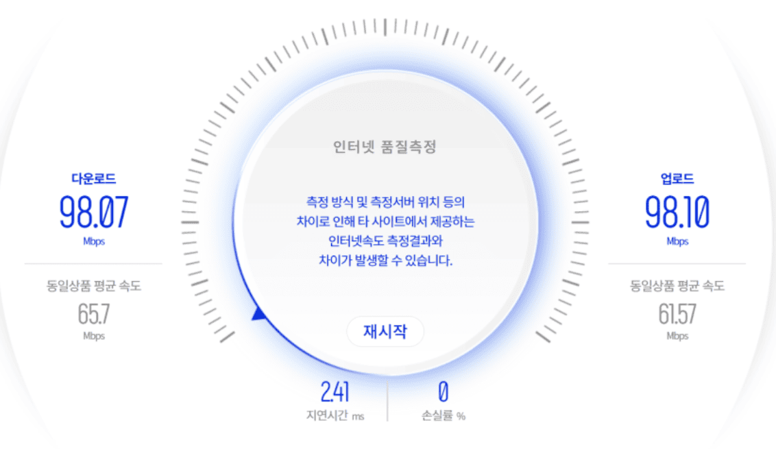 인터넷속도 측정 KT인터넷속도 NIA 인터넷속도 스피드테스트 1
