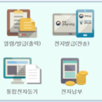 셀프등기 서류 소유권이전등기 셀프로 하는법 등기소 진행순서 7